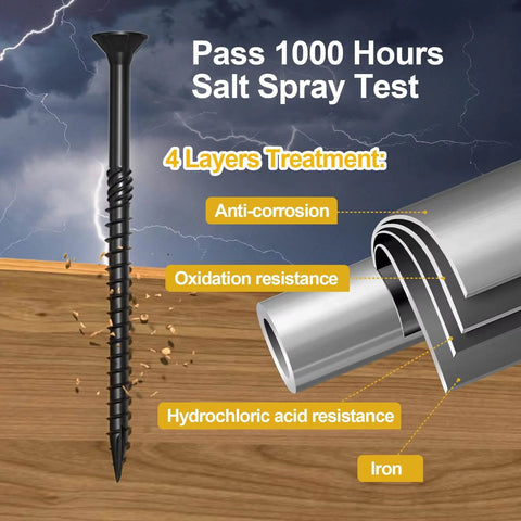 4 Inch Exterior Deck Screws Heavy Duty Exterior Wood Screws With Torx Drive Star Bit Rust Resistant Epoxy Coated Long Outdoor Decking Screws For Fence And Timber 43 Pieces For Easy Install And Reduced Wood Cracking rust resistance illustration.