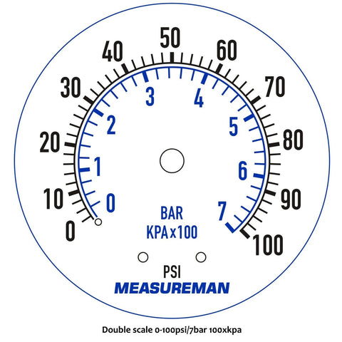 Measureman 2-inch well pump gauge, dual 0–100 psi / 0–7 bar scales, round dial with blue inner numbers.