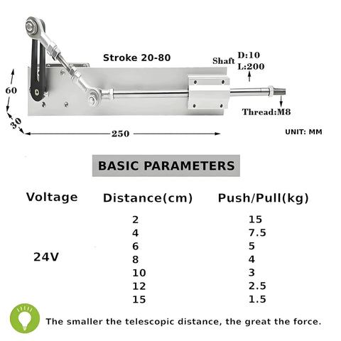 DIY Reciprocating Linear Actuator With Adjustable Telescopic Stroke And Speed Controller 24V Motor, showing specifications and dimensions.