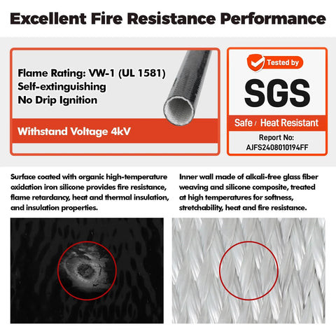 Silicone fiberglass sleeve for wires, heat shield, Amazon brand, 3/16 in diameter x 6.6 ft, high-temp insulation
