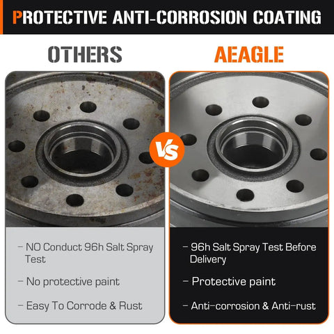 Comparison of two brake rotors showing protective anti-corrosion coating, highlighting differences in corrosion and paint.