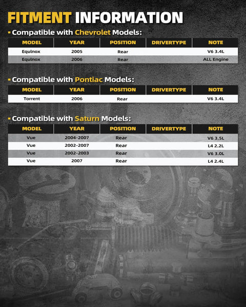Fitment chart for Rear Wheel Bearing Hub Assembly Pair 512229 5 Lug With ABS Fits Chevy Equinox 2005 2006 Saturn Vue 2002 2007 Pontiac Torrent 2006