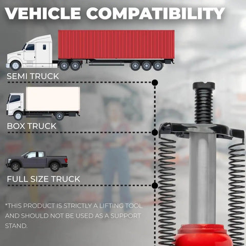 Image showing vehicle compatibility with semi, box, and full-size trucks and the Beefy 20 Ton Hydraulic Air Bottle Jack Lift Portable
