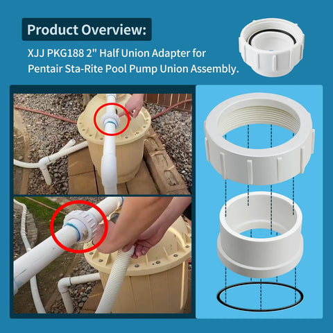 PKG188 2-inch half-union adapter for pool pump, white PVC with blue gasket and O-ring; exploded assembly diagram