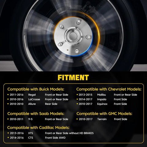 Close-up view of a moving wheel with focus on Drop In Replacement Wheel Bearing And Hub Assembly Set For GM Vehicles With 5 Lug Hubs And ABS.