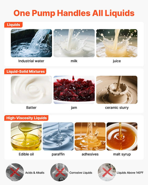 VEVOR air-operated diaphragm pump banner from Amazon; liquids collage with 3 items: industrial water, milk, juice.