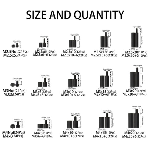 Size and quantity details of 432 Piece All In One Must Have Nylon Hex Standoff Kit For PCBs And Motherboards With M2.5 M3 M4.
