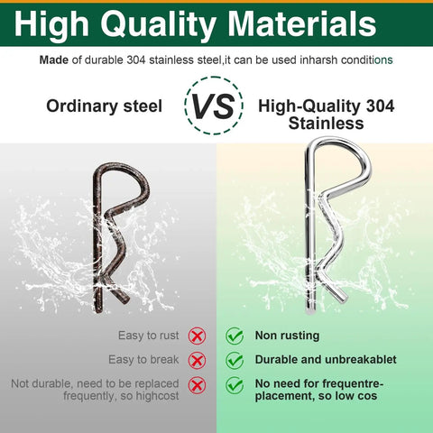 Comparison of ordinary steel vs high-quality 304 stainless steel R clips, highlighting rust resistance and durability features.