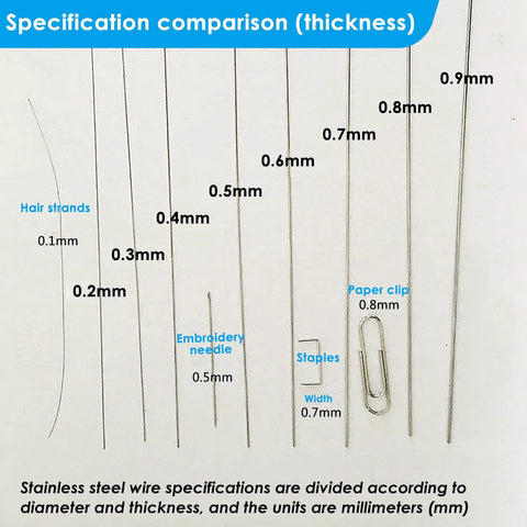 Stainless steel spring wire thickness chart; diameters 0.1–0.9 mm with hair strands