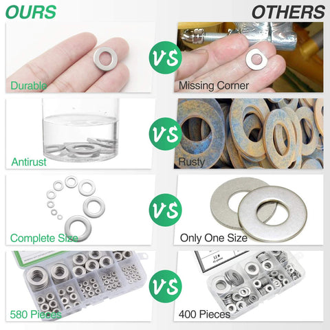 304 stainless steel flat washers set, 580 pieces in 9 sizes (M2–M12), anti-rust and durable.