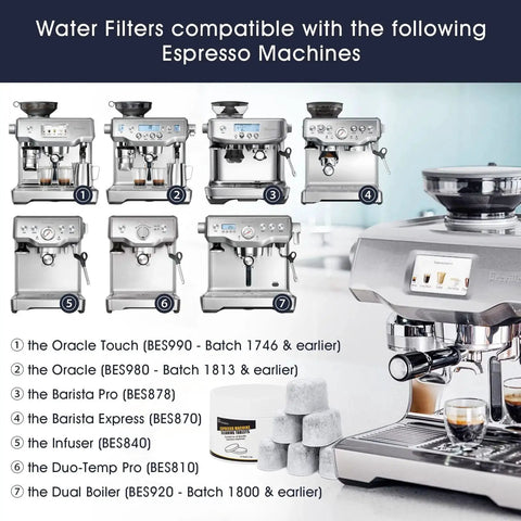 possiave espresso cleaning kit for Breville machines; seven Breville espresso makers with cleaning tablets and filters