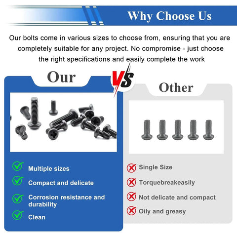 Comparison of 1080 Piece Tiny Micro Repair Screw Kit with other screws emphasizing variety, durability, and compact design.