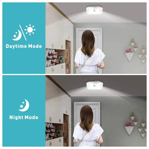 Woman under Cordless Rechargeable Motion Sensor Ceiling Light With USB Cable 220 Lumens 6000K Daylight LED in day and night mode