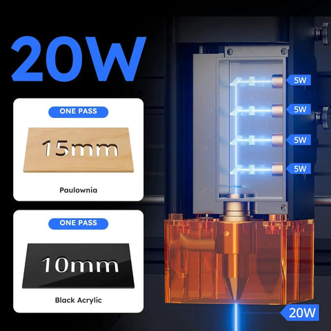 20W Laser Engraver A20 Pro V2 from Atomstack showing engraving capability on 15mm wood and 10mm acrylic with 0.08x0.1mm dot precision
