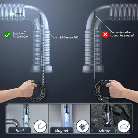 Diagram showing features of Endoscope Camera With Light For Inspections And Tight Spots Pro Grade Tool, including steerable 15-degree tilt lens.
