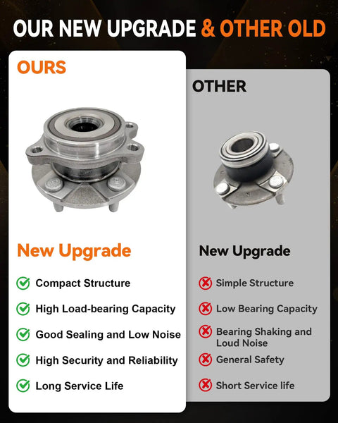 Front Wheel Bearing Hub Assembly 5 Lug With Encoder ABS Ready To Roll, old vs new upgrade comparison