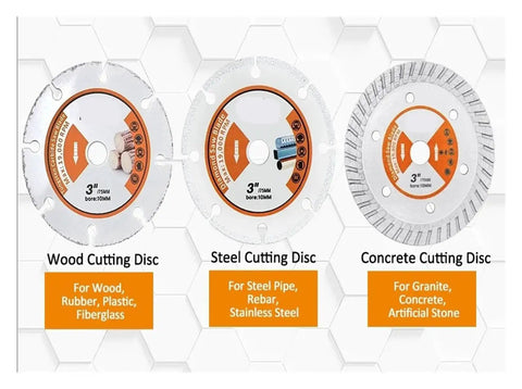 75mm Cutting Disc Set For Mini Angle Grinder Versatile All In One Multi Material Blades For Wood Steel Concrete