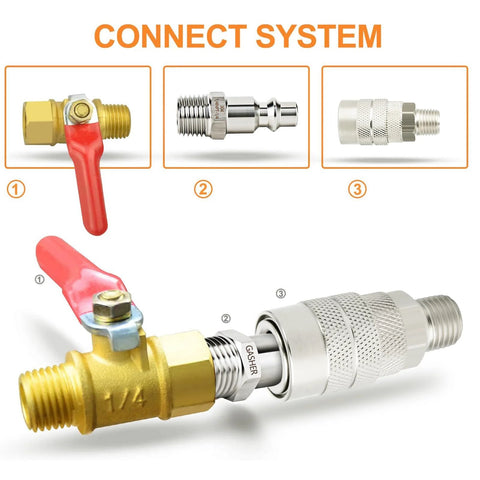 GASHER 5PCS air plug kit, 1/4 NPT male high-flow pneumatic plugs with brass valve and knurled connector