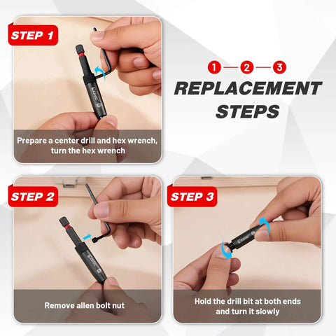 Illustrated replacement steps for the EZARC Self Centering Drill Bit Set 14 Piece For Cabinet Hinges And Woodworking.