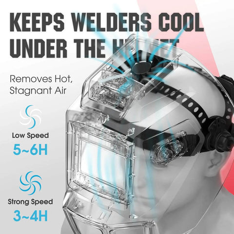 Auto Darkening Welding Helmet With Built In Fan And LED Light, Solar Powered Welder Mask With Four Arc Sensors, True Color Lens