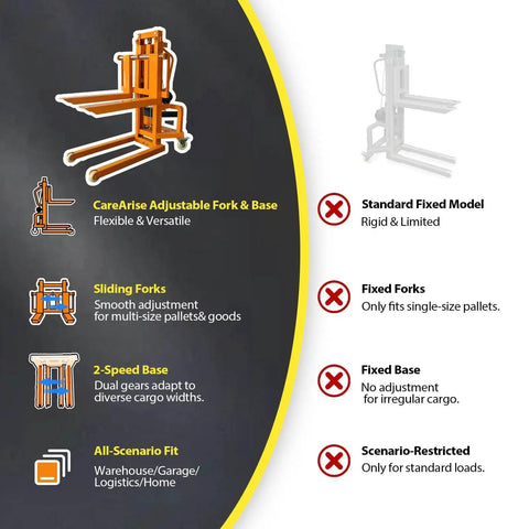 Front view of orange CareArise electric pallet stacker with adjustable forks and base; 660 lb capacity.