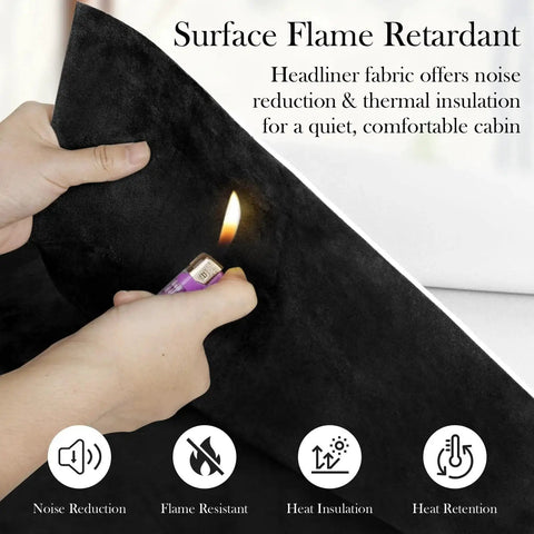 Testing flame resistance on suede headliner fabric with foam backing for auto interiors 96x60 black