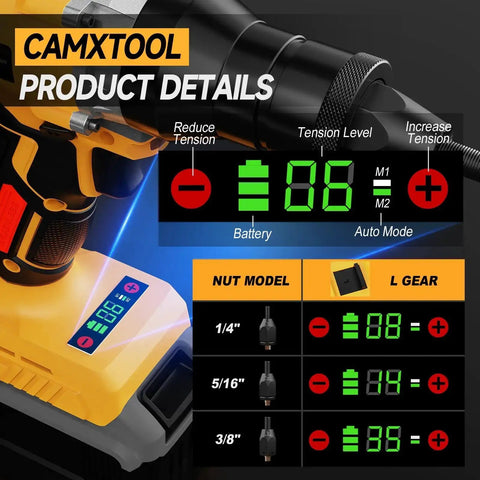 Cordless Rivet Nut Gun For Dewalt 20V Max Battery With Auto Mode And Memory details with digital display and nut models
