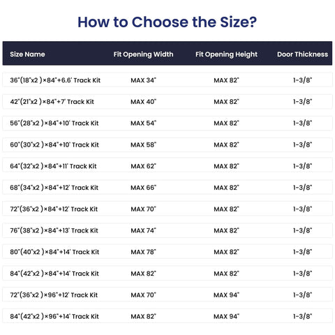 Size guide chart for Double 30 By 84 Inch White Barn Door With 10 Ft Sliding Hardware Kit Included, Assembly Required, Waterproof PVC Surface.