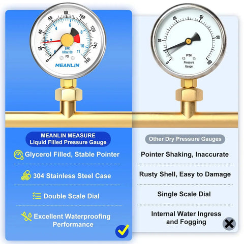 Liquid Filled Pressure Gauge With Reset Pointer 0 To 160 Psi Two And A Half Inch Dial Lower Mount 1 Quarter Inch NPT Stainless Steel WOG