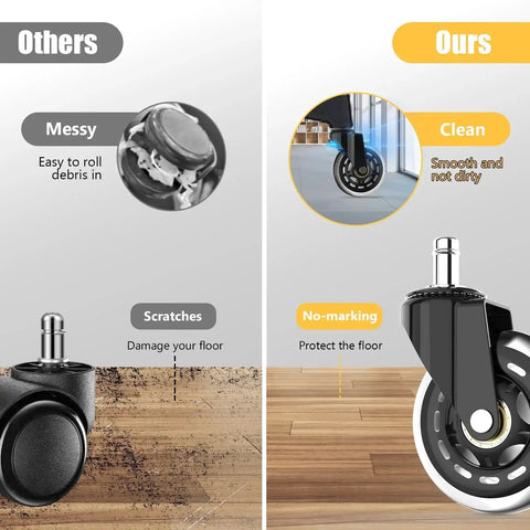 Comparison of Set of 5 Quiet 3 Inch Rubber Office Chair Caster Wheels with Universal 11x22mm Stem on wooden floor, showing clean performance.