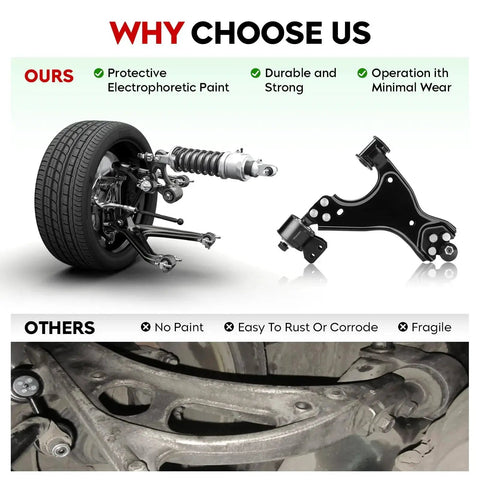 Comparison of Front Lower Control Arms Suspension Kit for 2008 2017 Buick Enclave, durable and strong design vs. older model.
