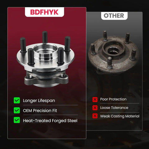 Comparison of 2 Pack Front Wheel Bearing And Hub Assembly 5 Lug Fit For Subaru with older hub.
