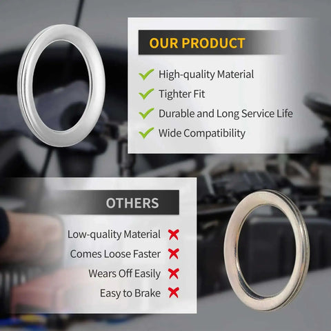Comparison of Must Have 20 Pack Transmission Drain Plug Gaskets And Oil Crush Washers Set with inferior products for Toyota and Lexus vehicles.