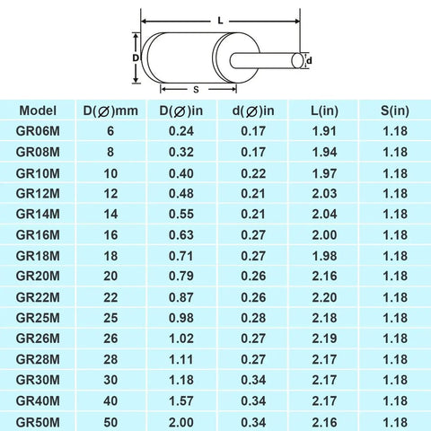 Table of specifications for 15 Piece Diamond Drill Bit Set For Ceramic And Glass Diamond Hole Saw Kit 6Mm To 50Mm Pro Grade Glass