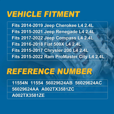 Vehicle fitment list for 12V 160A High Output Alternator For Jeep Cherokee, Compass, Renegade 2.4L And Fiat Chrysler 200, 500X 2.4L, Replaces 56029624AA.