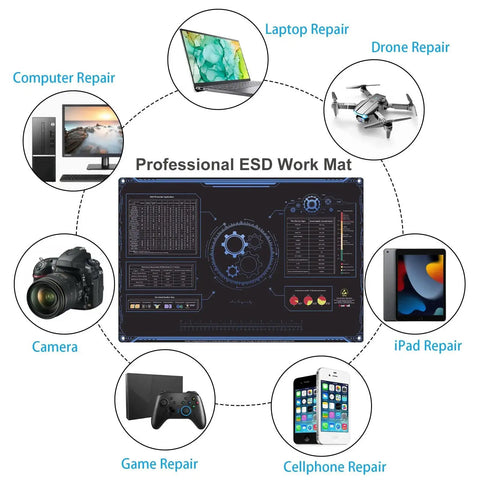 Illustration of ESD Safe 36 By 24 Inch Rubber Mat Kit For Electronics Repair And Soldering PC Building And Table Work By KooMall