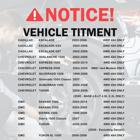 Compatibility list for Front Wheel Bearing And Hub Assembly 515036 Direct Fit with GM vehicles in background with ABS details.