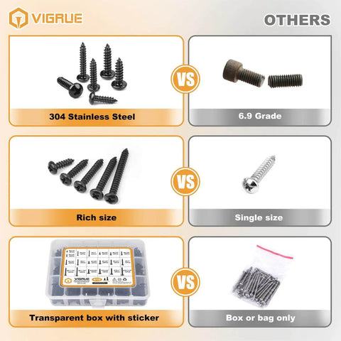 Comparison of Over Four Hundred Piece Stainless Steel Black Wood Screws Set with other screws, showing sizes and storage options.