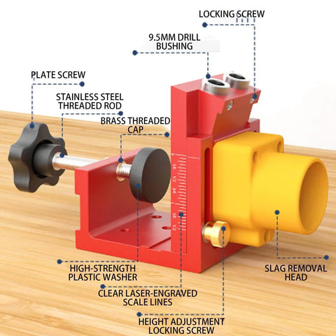 Pocket Hole Jig System With Aluminum Alloy Construction for precise cabinet making and woodworking, side view with labeled parts.
