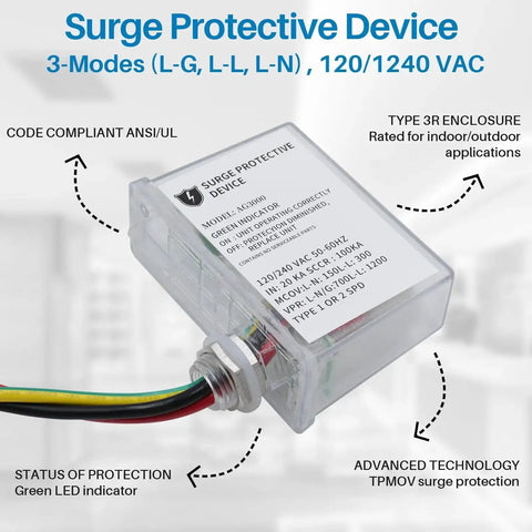 Heavy-Duty HVAC Surge Protector With TPMOV Tech and Three Modes L-G L-L L-N, Watertight Enclosure, 120/240 VAC, UL Listed