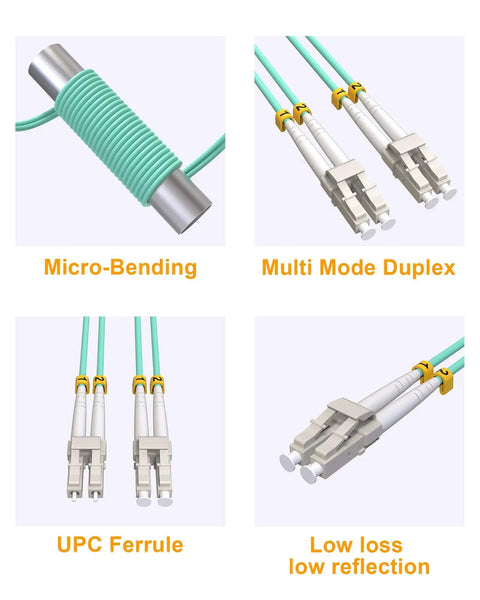 LC To LC Duplex OM3 Patch Cable 3M 5 Pack Fiber Optic Patch Cord For 10G And 40G Networks Multimode 50/125 Micron LSZH features