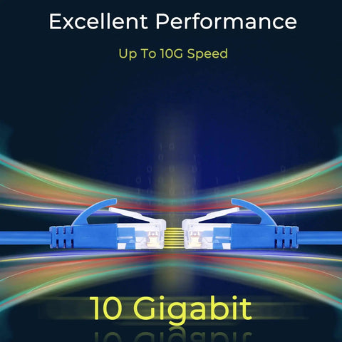 Slim Cat6a Patch Cables 1ft 10 Pack, snagless Ethernet cables showcasing 10G speed performance and gold plated connectors, low profile design.