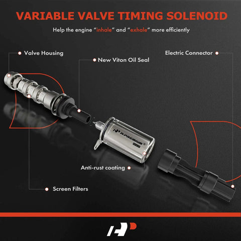Diagram showing Two Piece Engine Variable Valve Timing Solenoid Kit For Ford Lincoln Mercury 4.6L 5.4L 3V VVT VCT