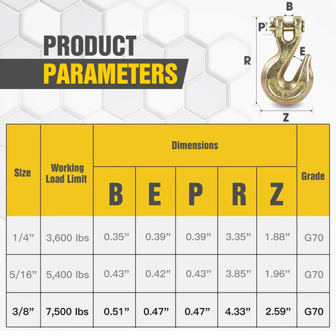 Product parameters of Three Eighths Inch Clevis Grab Hooks Four Pack Heavy Duty Chain Hooks for Three Eighths Inch Grade 70 Chain