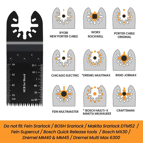 158 Pack Oscillating Tool Blades Set With Sandpaper for Wood Metal Plastic Bi Metal Multitool Blades Kit With Quick Release Fit For DeWalt Ryobi Makita Rockwell Includes 10 Blade Types and Sanding Pads shown with compatible tool brands chart