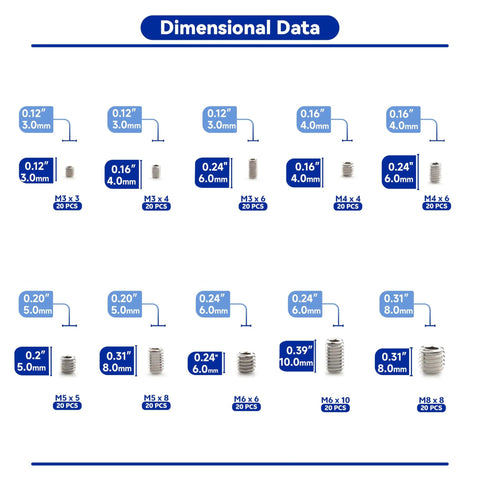 Dimensional data chart for 200 Piece Stainless Steel Set Screw Kit With Hex Allen Head Grub Screws For Door Handles Bathroom Fixtures And Lighting Pro Grade 304 Stainless Rust Resistant M3 M4 M5 M6 M8.