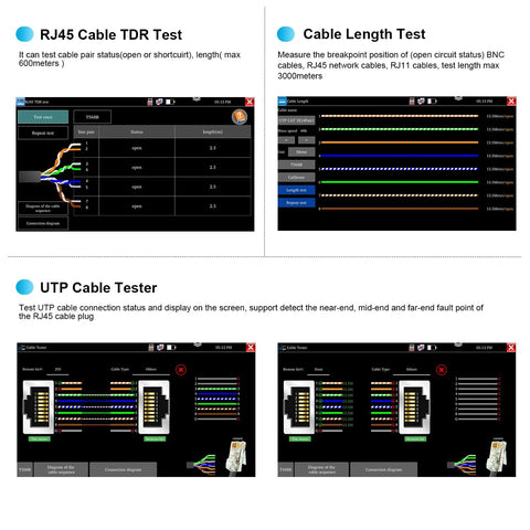 OTDR Fiber Tester WANLUTECH, 1310/1550nm, 5.55-inch touchscreen with built-in VFL OPM; RJ45 TDR and UTP cable tests