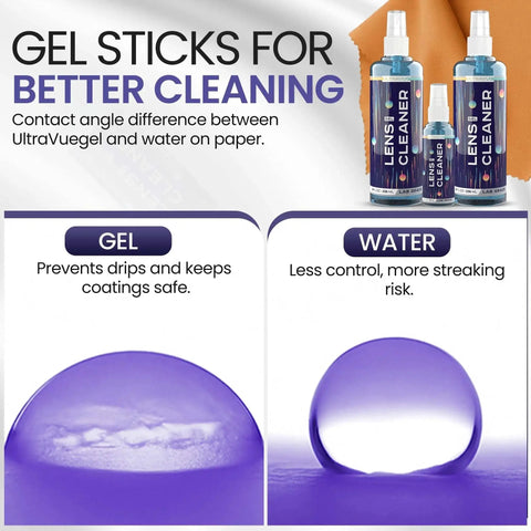 Comparison of gel and water with Gel Eyeglass Lens Cleaner Spray Kit With 2x 8oz Bottles And 2 Microfiber Cloths in background.