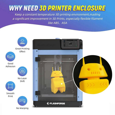 Adventurer 5M 3D Printer Enclosure Kit with 3mm PC Panels DIY Temperature Controlled Dustproof Enclosure for print quality.