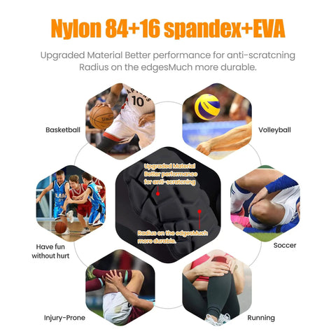 Compression Knee Pads For Teens And Adults All Around Athletic Knee Protector image with sports icons showing diverse use.